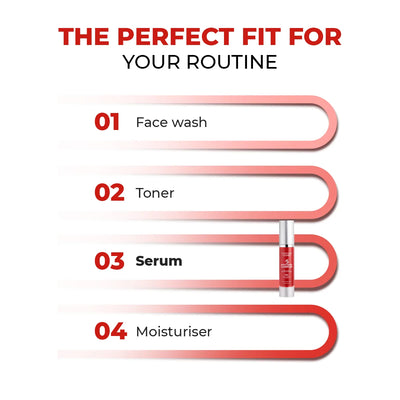 5 Antioxidant Skin Brightening Serum | Super Saver Sale