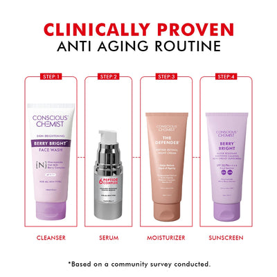 6 Peptide Serum Mini | Pack Of Two  | Super Saver Sale