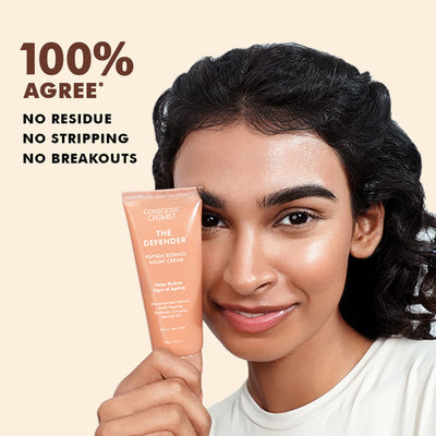 Defender Retinol Anti-Ageing Cream Mini | Pack of Two  | Super Saver Sale