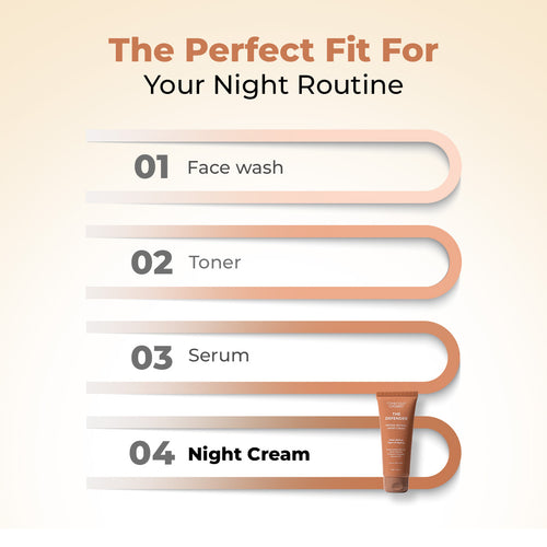 Defender Multi Peptide Retinol Night Anti Ageing Cream | Flash Sale