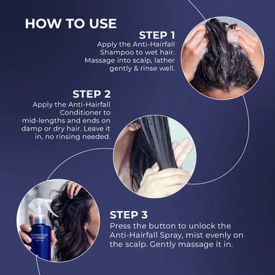Essential Anti Hair Fall Kit | Reduce Breakage & Improve Strength | shop all