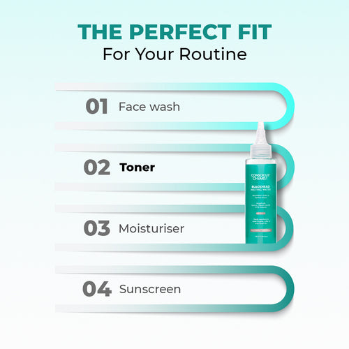 Blackhead Melting Water | 130 ml | Flash Sale