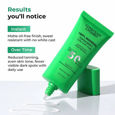 100% Mineral Sunscreen SPF 50 PA++++ | Super Sale