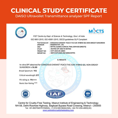 Peach The Sun | SPF 50 PA++++ | 50 gms | Flash Sale