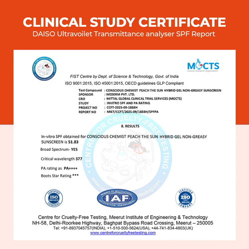 Peach The Sun | SPF 50 PA++++ | 50 gms | Flash Sale