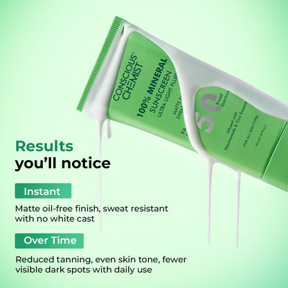 100% Mineral Sunscreen SPF 50 PA++++ | Matte Finish