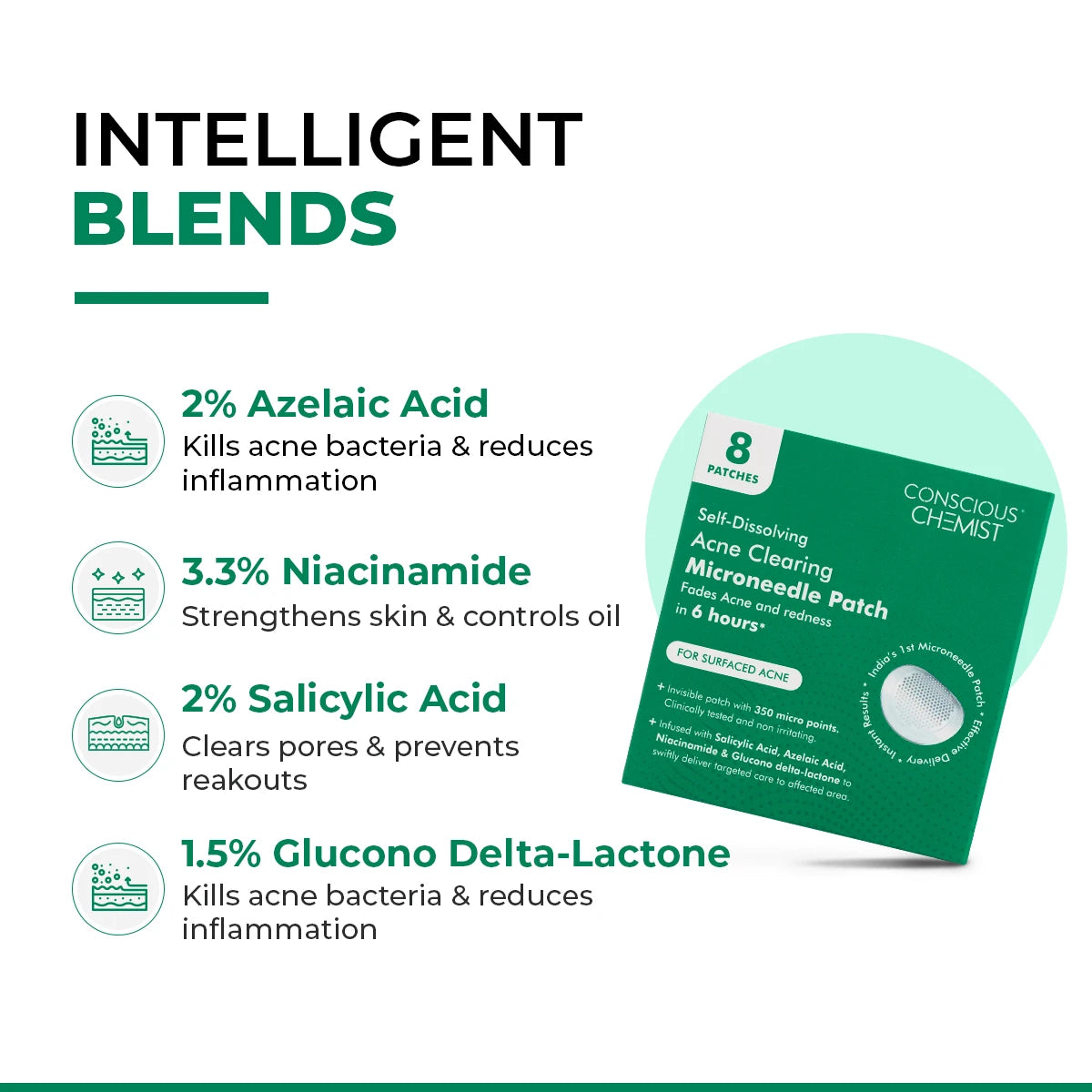 Self Dissolving Microneedle Acne Patches | 8 Patches