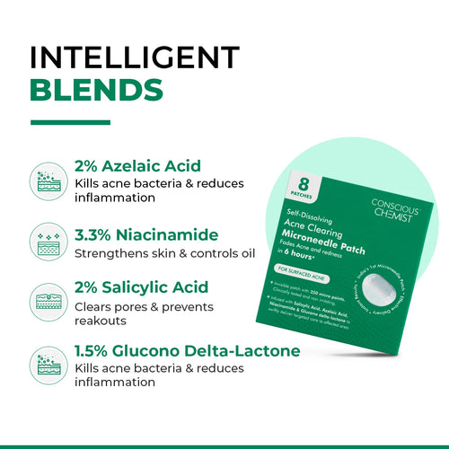 Self Dissolving Microneedle Acne Patches | 8 Patches | Flash Sale