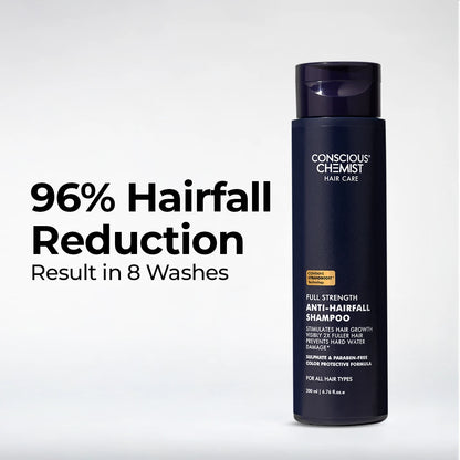 Anti-Hairfall Shampoo | Super Saver Sale