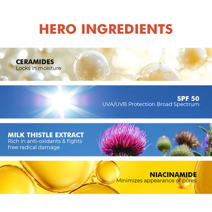 Sunscreen Body Lotion | SPF 50 PA++++ | Broad Spectrum Protection | 150 gm