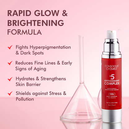 Rapid Glow & Brightening Complex with 5 Antioxidants | 30 ml