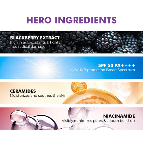 Berry Bright Sunscreen | SPF50 PA ++++ | 50 Gm | Flash Sale