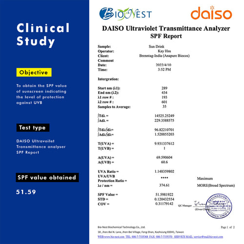 Sun Drink Unwind Edition Ceramide Sunscreen | SPF 50 PA++++ | 50 gms | Flash Sale