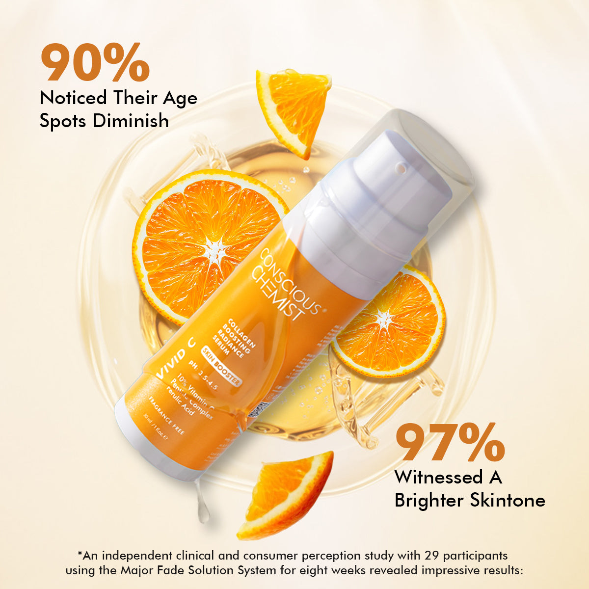 10% Vitamin C Serum | Radiance Booster | 30 ml