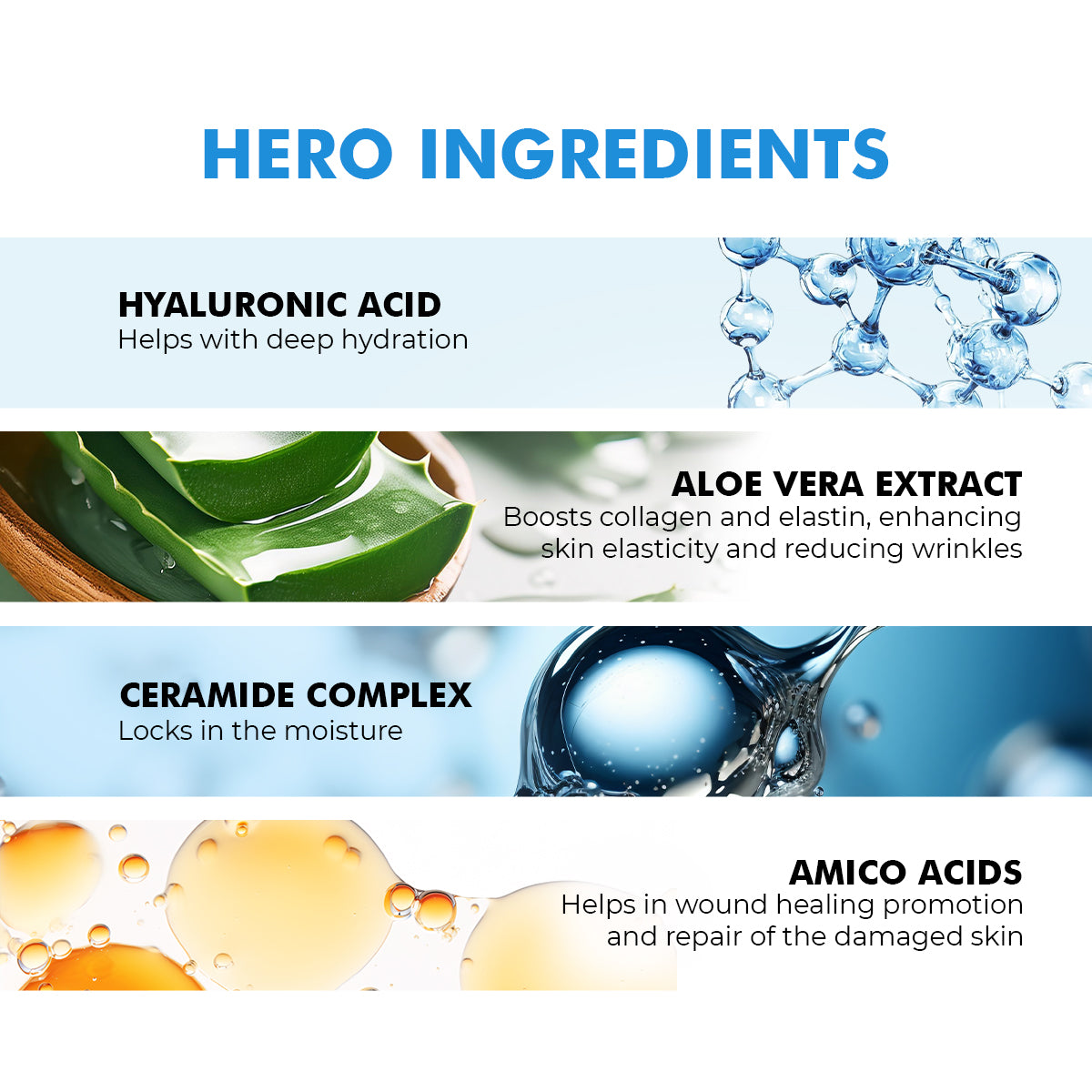 Multi-Hyaluronic Acid Moisturizer | Intense Hydration For 24 Hours | 100 gm