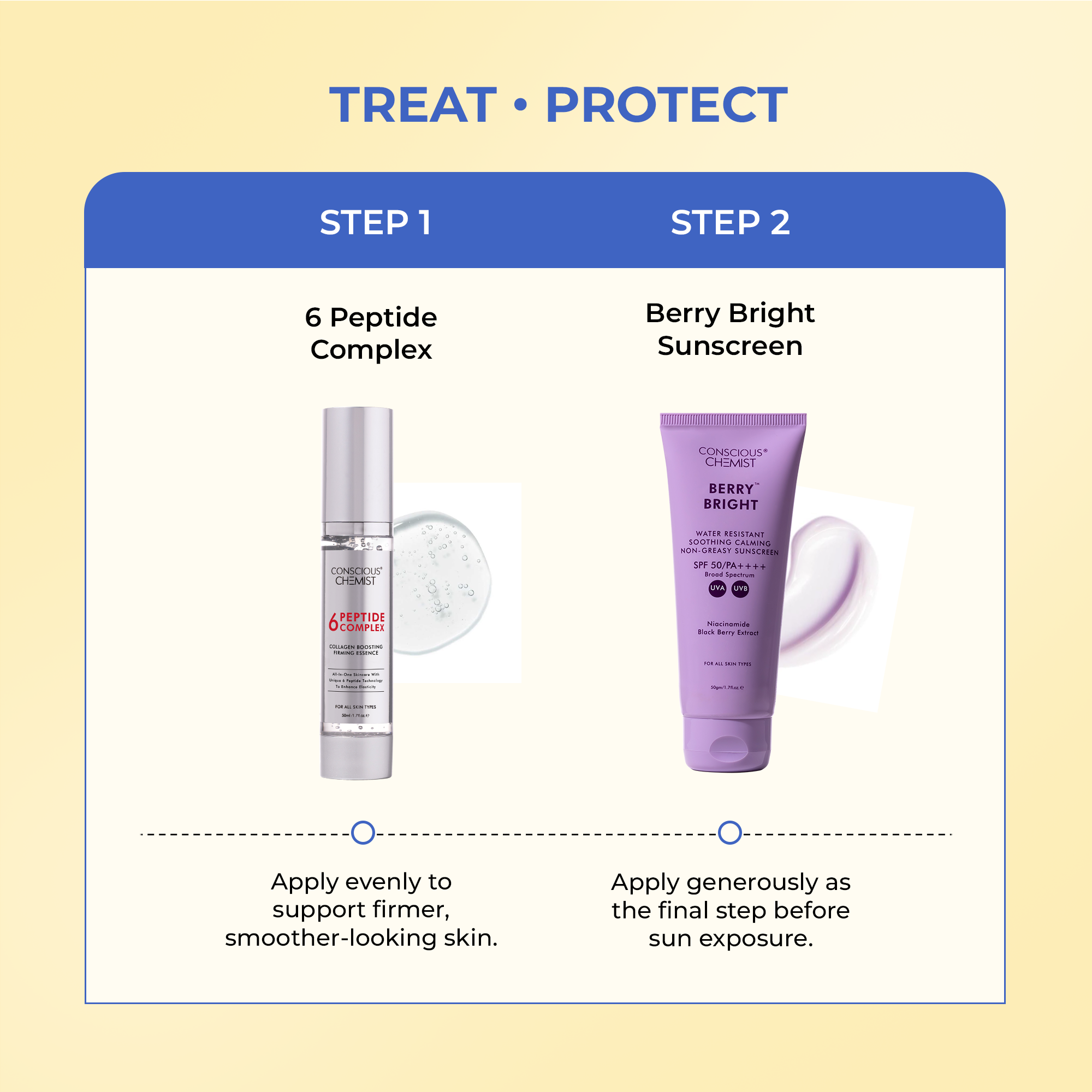 Firming & Protection Duo | Peptide Serum & Berry Bright Sunscreen | Combo