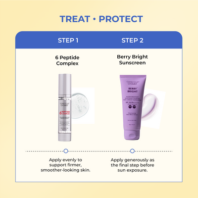 Firming & Protection Duo | Peptide Serum & Berry Bright Sunscreen | flat 50