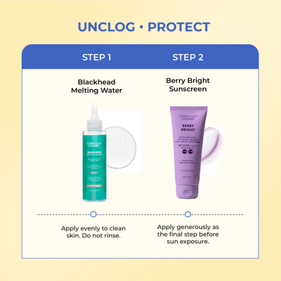 Clear Skin Duo | Blackhead Melting Water & Berry Bright Sunscreen | flat 50