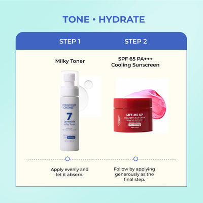 Hydration & Firming Duo | Milky Toner & Collagen Jelly Cream | flat 50