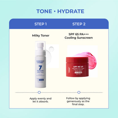 Hydration & Firming Duo | Milky Toner & Collagen Jelly Cream | Combo