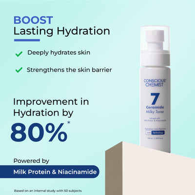 Hydration & Firming Duo | Milky Toner & Collagen Jelly Cream | flat 50