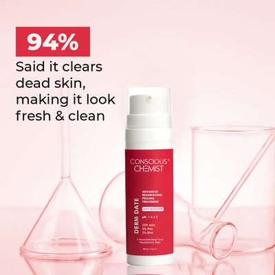 Derm Date Resurfacing Chemical Peel Treatment Serum