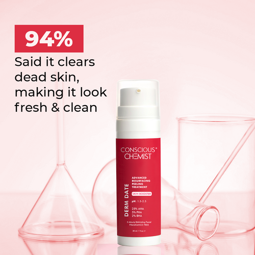 Derm Date Resurfacing Chemical Peel Treatment Serum | 30 ml | Flash Sale