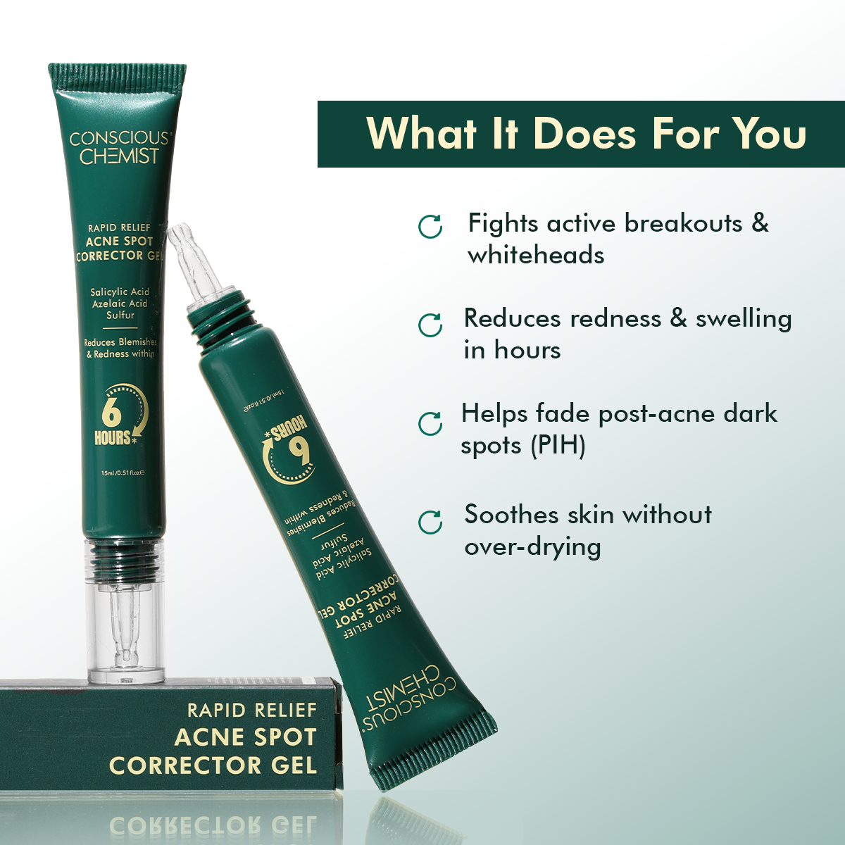 Fast-Acting Acne Spot Corrector Gel | Triple Action Formula