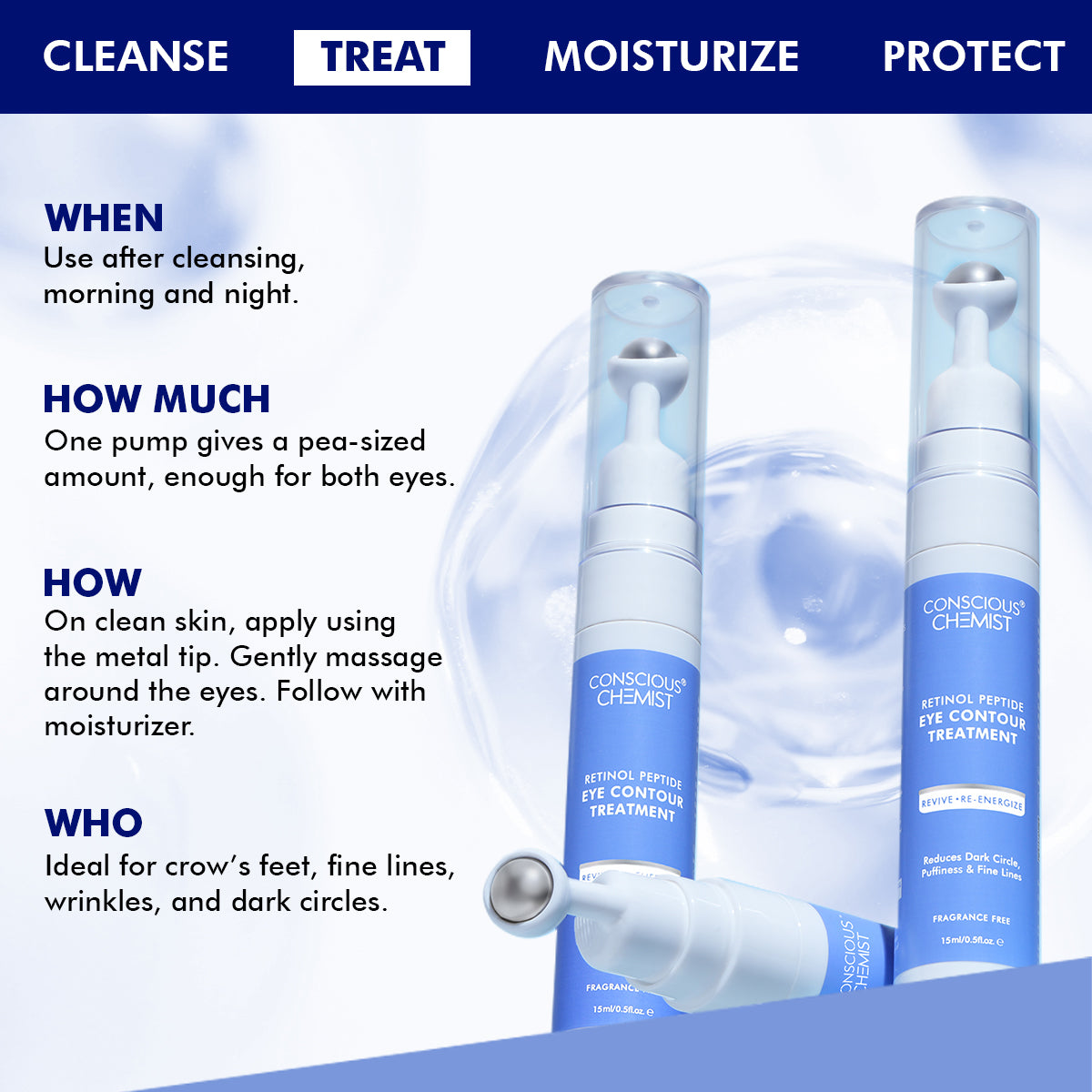 Eye Treatment Serum | Treats Dark Circles & Fine Lines | 15 ml