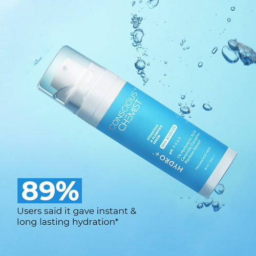 Hydro+ Hydrating & Plumping Serum | 1% Multi-Molecular Hyaluronic Acid | 30 ml | Flash Sale