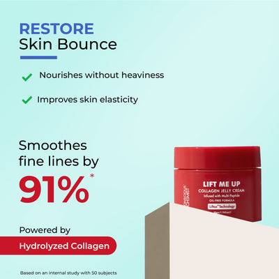 Hydration & Firming Duo | Milky Toner & Collagen Jelly Cream | flat 50