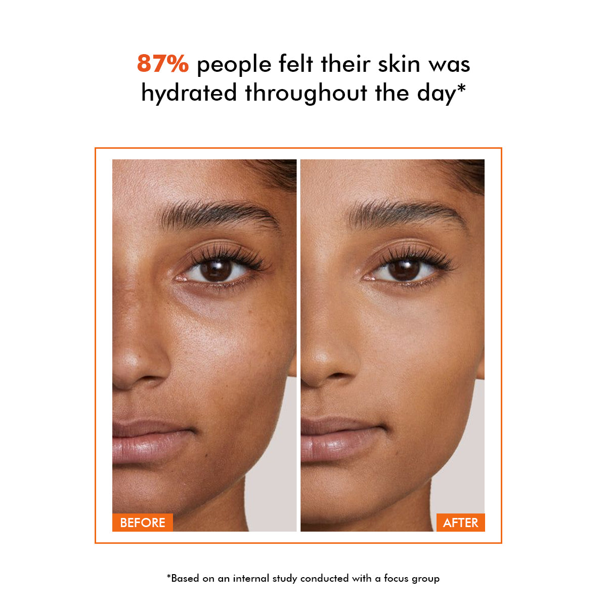 Multi-Vitamin C Moisturizer + SPF30 PA++ | Brightening Cream