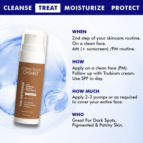 Defender Anti-Ageing Retinol Night Serum | 30 ml | Flash Sale