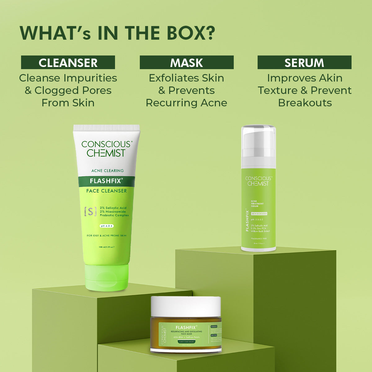 Acne Routine Kit Pack Of 3