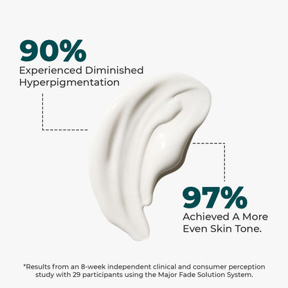 Pigmentation & Dark Spot Corrector Gel Cream | Kojic Acid & Niacinamide | 50 gm