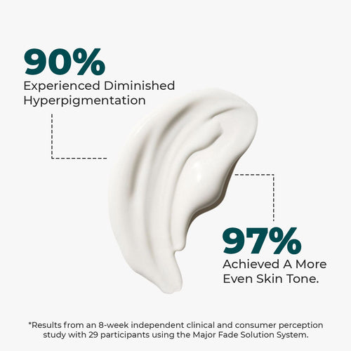 Trubiom Dark Spot Corrector Gel Cream | 50 gms | Flash Sale