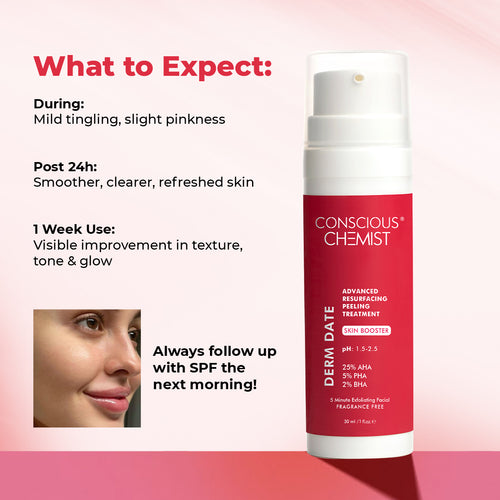 Derm Date Resurfacing Chemical Peel Treatment Serum | 30 ml | Flash Sale