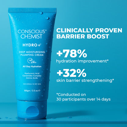 Multi-Hyaluronic Acid Moisturizer | Intense Hydration For 24 Hours | 100 gm