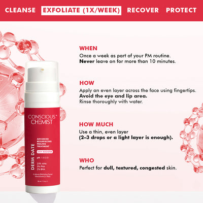 Derm Date Resurfacing Chemical Peel Treatment Serum