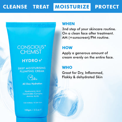 Multi-Hyaluronic Acid Moisturizer | Intense Hydration For 24 Hours | 100 gm