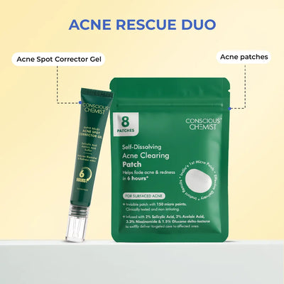 Acne Rescue Duo | Microneedle Acne Patch & Acne Spot Corrector Gel | flat 50
