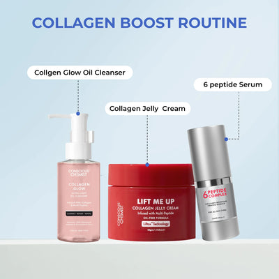 Collagen Boost Routine | Oil Cleanser, 6 Peptide Serum & Collagen Jelly Cream | flat 50