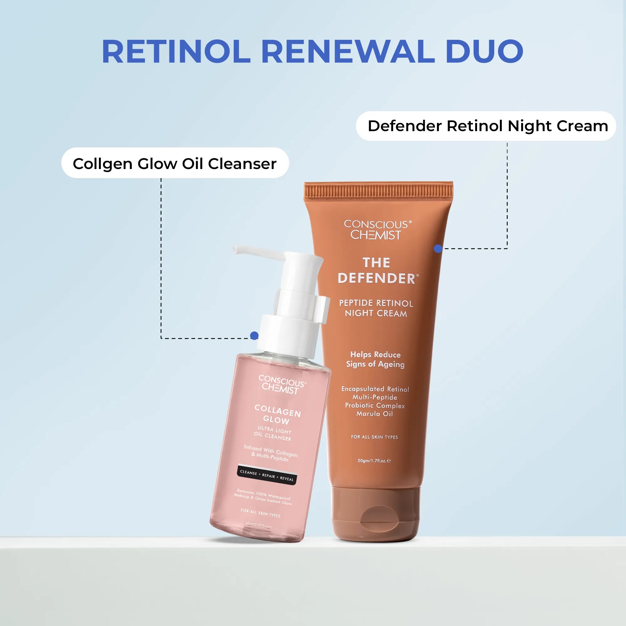 Retinol Renewal Duo | Collagen Glow Oil Cleanser & Defender Night Cream | Combo