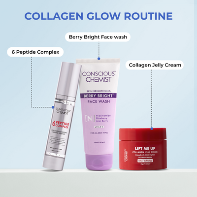 Collagen & Brightening Routine | Berry Bright Face Wash, Peptide Serum & Collagen Jelly Cream | flat 50