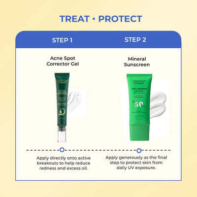Acne Defence Duo | Acne Spot Corrector Gel & Mineral Sunscreen | flat 50