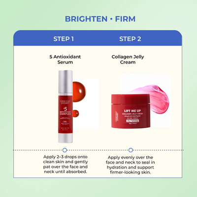 Bright & Firm Duo | 5 Antioxidant Serum & Collagen Jelly Cream | flat 50