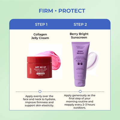 Firm & Protect Duo | Collagen Jelly Cream & Berry Bright Sunscreen | flat 50