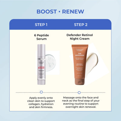 Age Defence Duo | 6 Peptide Booster Serum & Defender Retinol Night Cream | flat 50