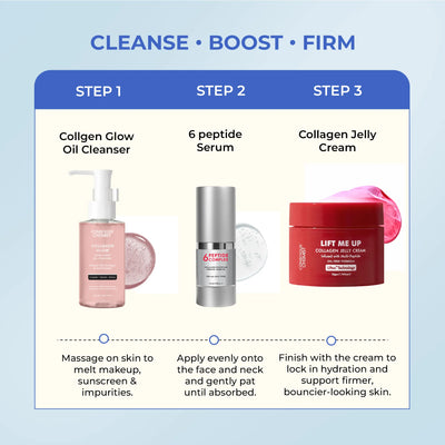 Collagen Boost Routine | Oil Cleanser, 6 Peptide Serum & Collagen Jelly Cream | flat 50