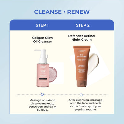 Retinol Renewal Duo | Collagen Glow Oil Cleanser & Defender Night Cream | flat 50
